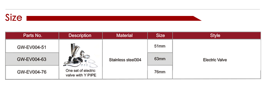exhaust valves exhaust valves