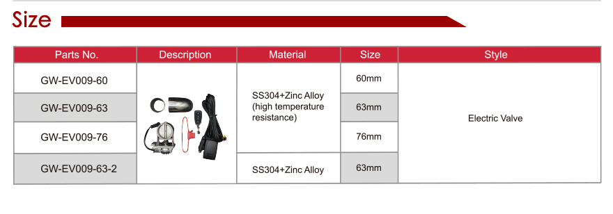 Electric exhaust valve