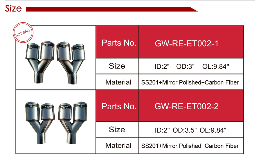 exhaust tip