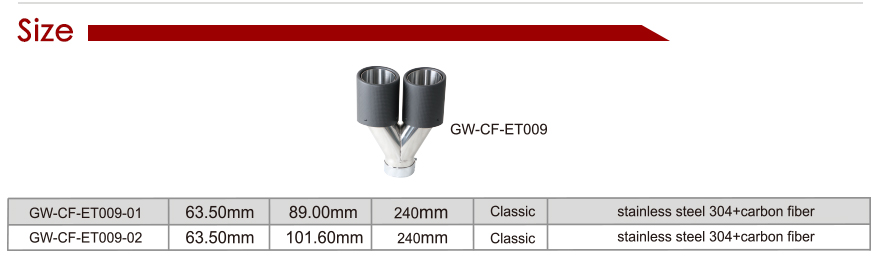exhaust tip