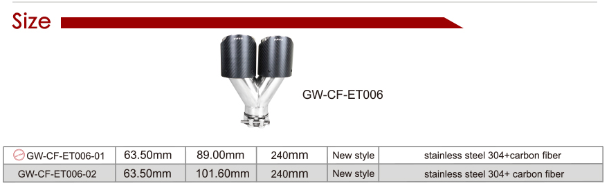 exhaust tip