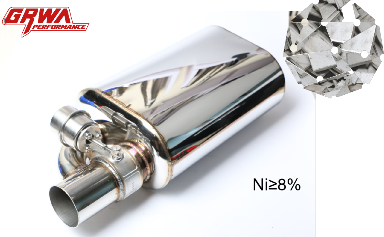 Is It Time to Replace Our Muffler?