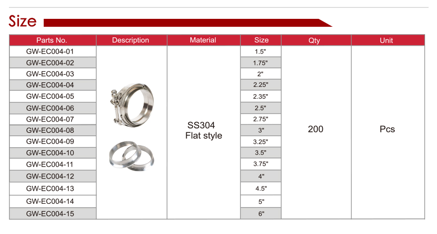 Exhaust Clamp