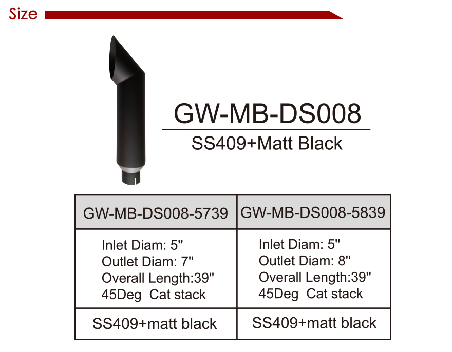 exhaust tip