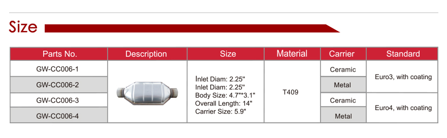 catalytic converter