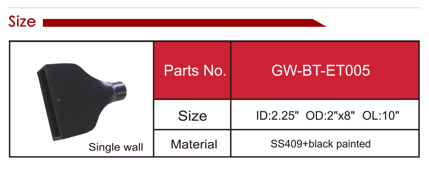 exhaust tip