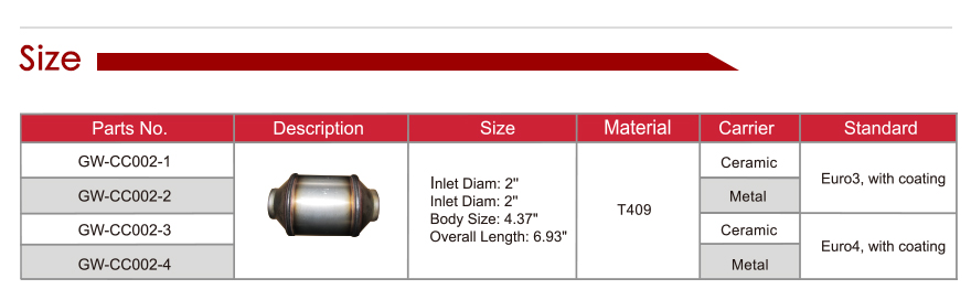 catalytic converter