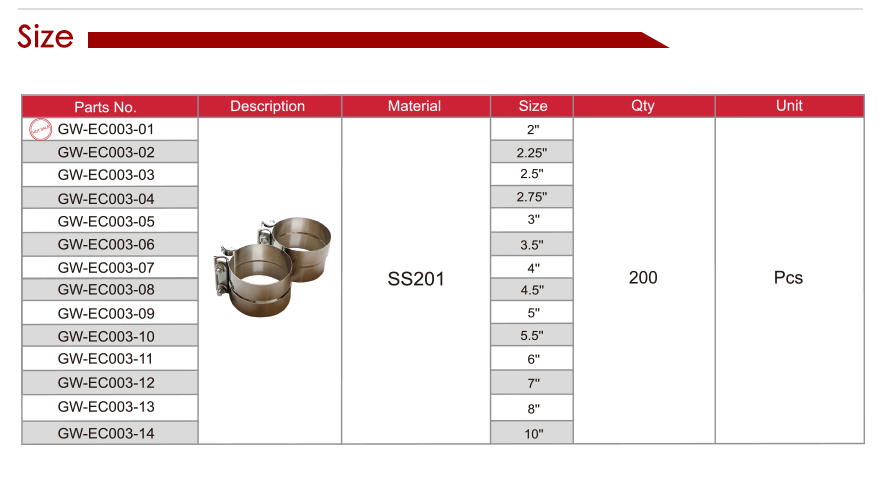 exhaust clamp