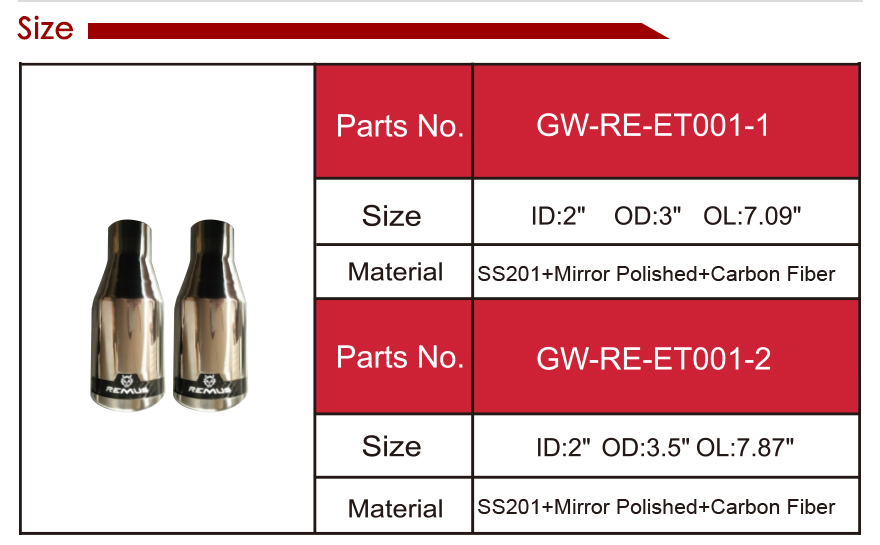 exhaust tip