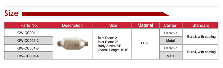 catalytic converter
