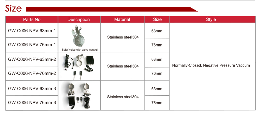exhaust valves