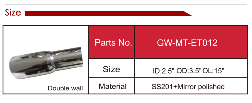 exhaust tip
