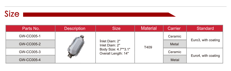 catalytic converter