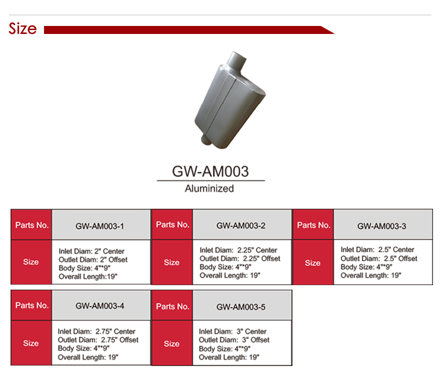 exhaust muffler