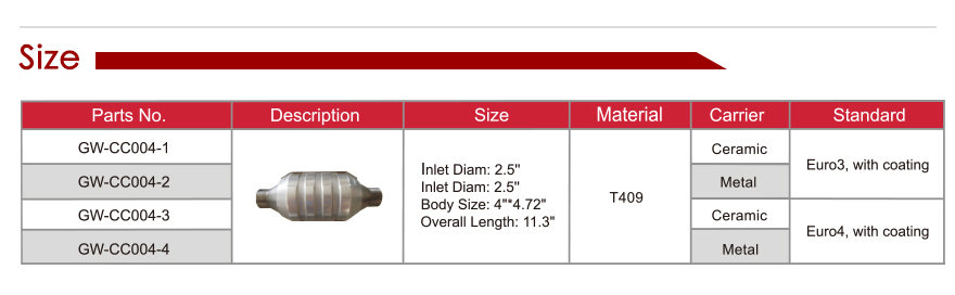 catalytic converter